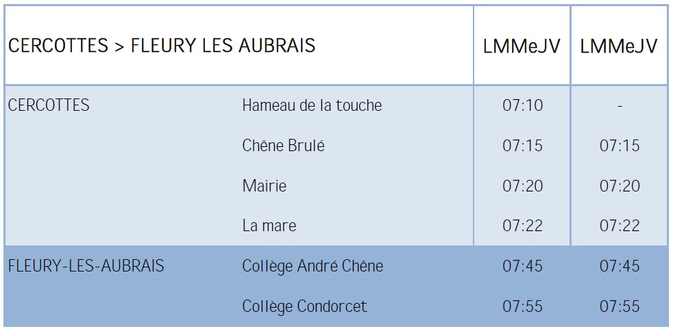 Horaires Train Car Cercottes Site Officiel De La Mairie
